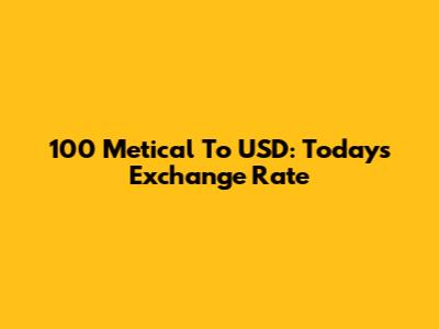 100 Metical To USD: Today's Exchange Rate