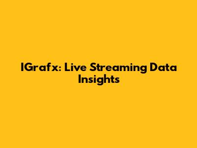 IGrafx: Live Streaming Data Insights