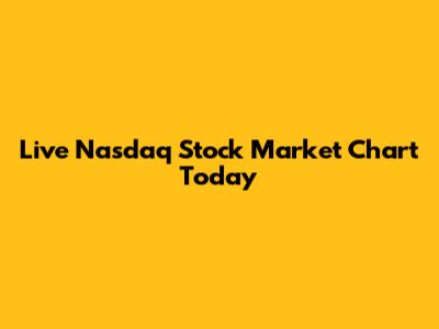 Live Nasdaq Stock Market Chart Today
