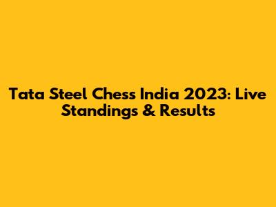 Tata Steel Chess India 2023: Live Standings & Results