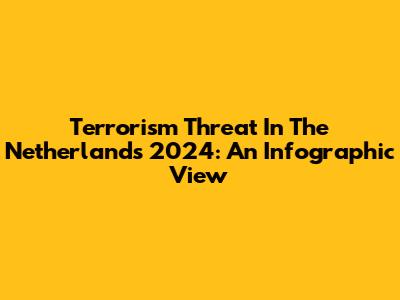 Terrorism Threat In The Netherlands 2024: An Infographic View